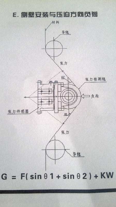 張力傳感器側壁式安裝2