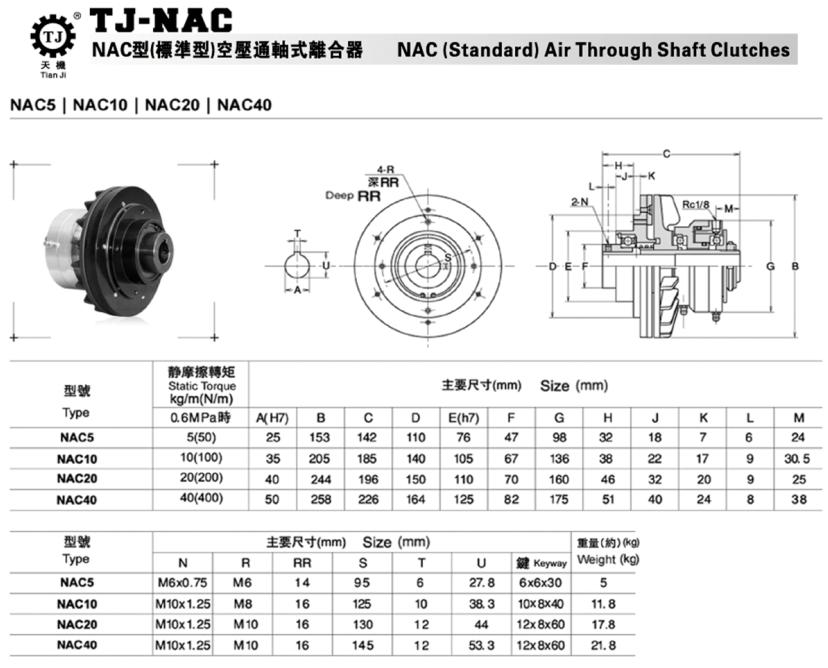 NAC空壓通軸式離合器