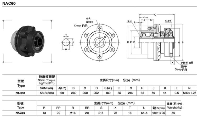 空壓通軸式離合器