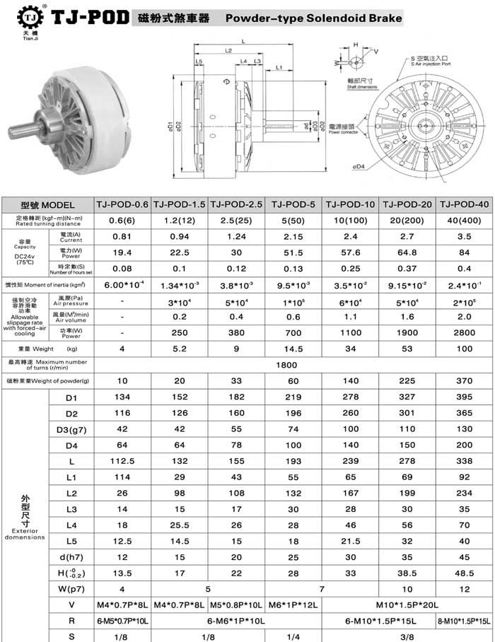 磁粉制動器離合器參數圖